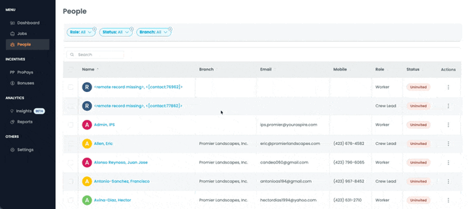 Deductions peoples page
