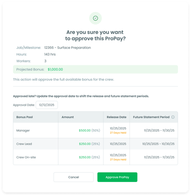 GROUPS AND APPROVALS